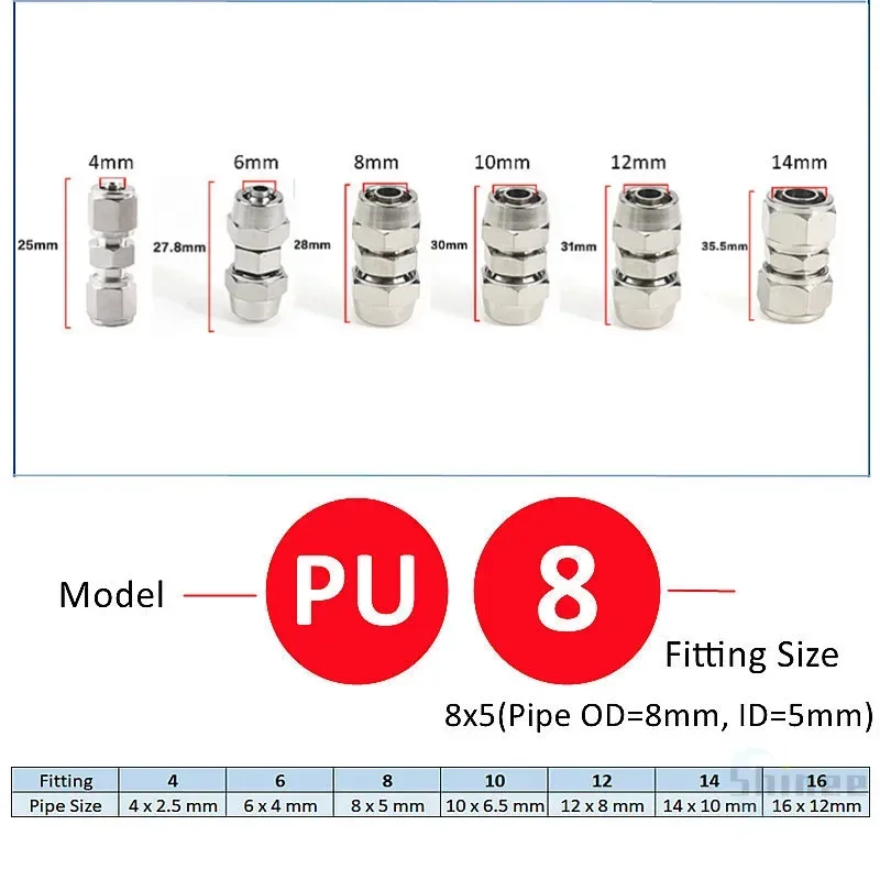 Connettore rapido aria pneumat - Compression Fitting Brass recensione e prezzo