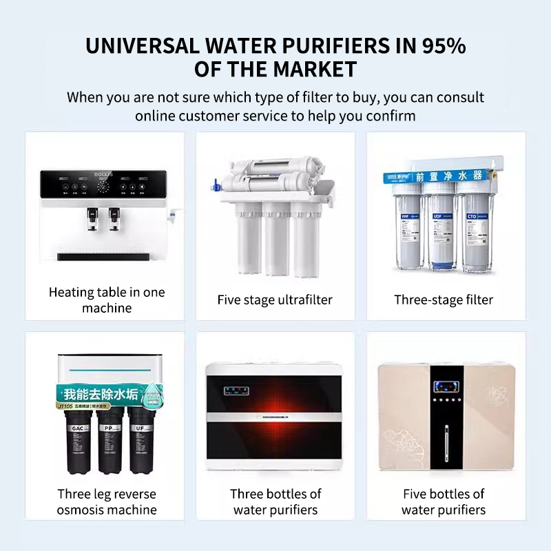 Cartuccia filtro RO a 5 stadi  - Basin Mixer Cartridge recensione e prezzo